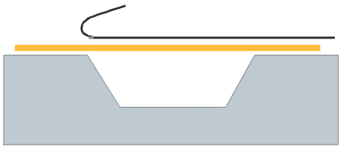 Klebeanleitung